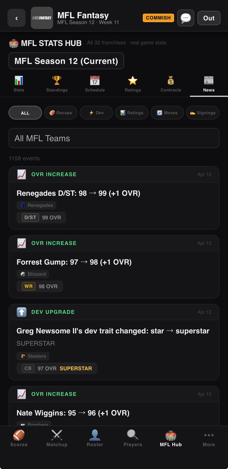 MFL league news and events feed