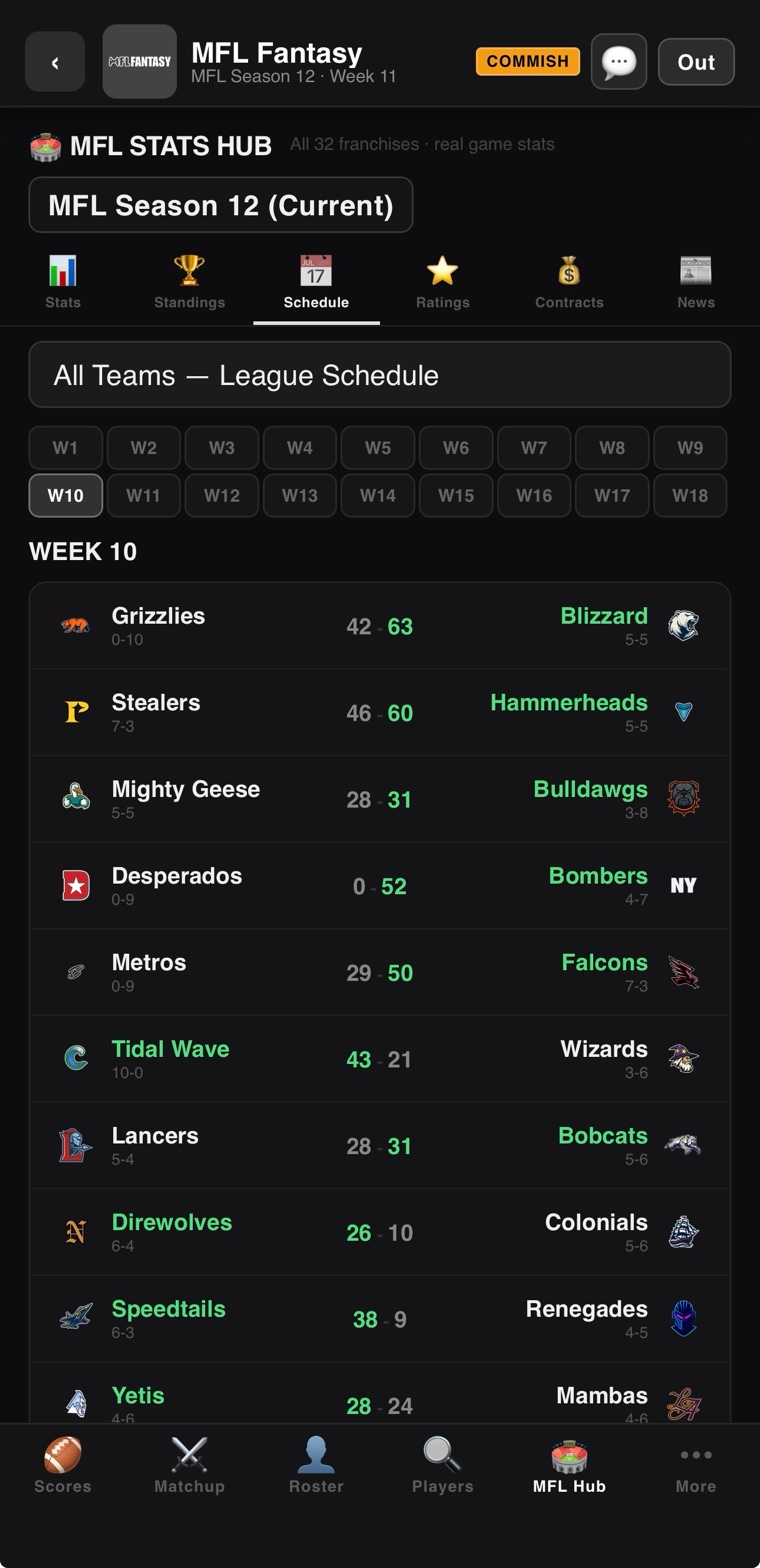 MFL schedule with weekly matchups and results