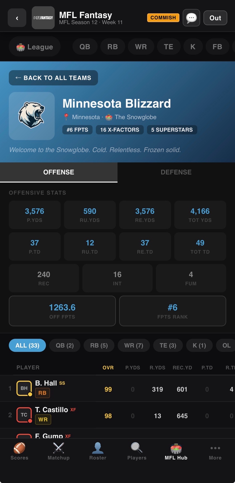 MFL team detail view with roster and stats