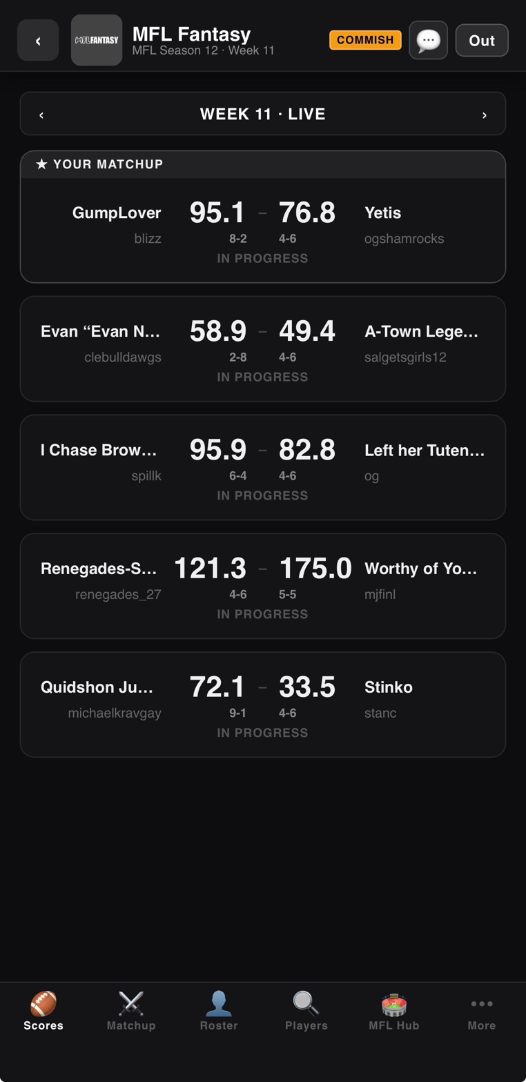 League-wide scoreboard for the current week